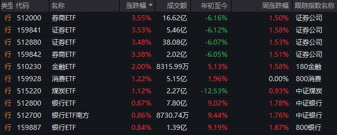 外汇平台xm官方网站我用了3个月，掌握了丁伟峰期货交易实战技巧电子书的秘诀