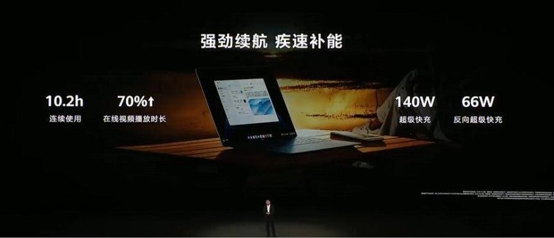中国数字“智造”为上合政府产业转型贡献智慧