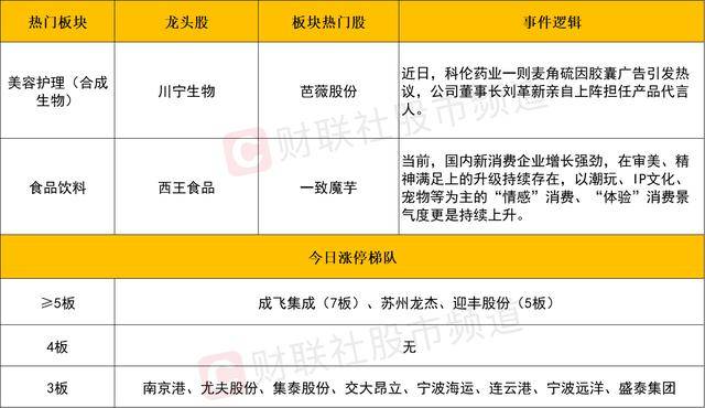 人脸数据泄露可能引发“被贷款”等难题！“刷脸”要守好保养防线