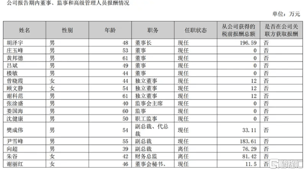 AI与游戏融合 “不普家族”打造有温度的“伙伴型”社交宇宙