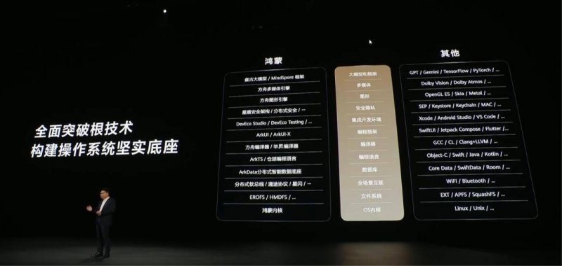技术部：拥护“一带一路”共建政府青年科学家来华交流