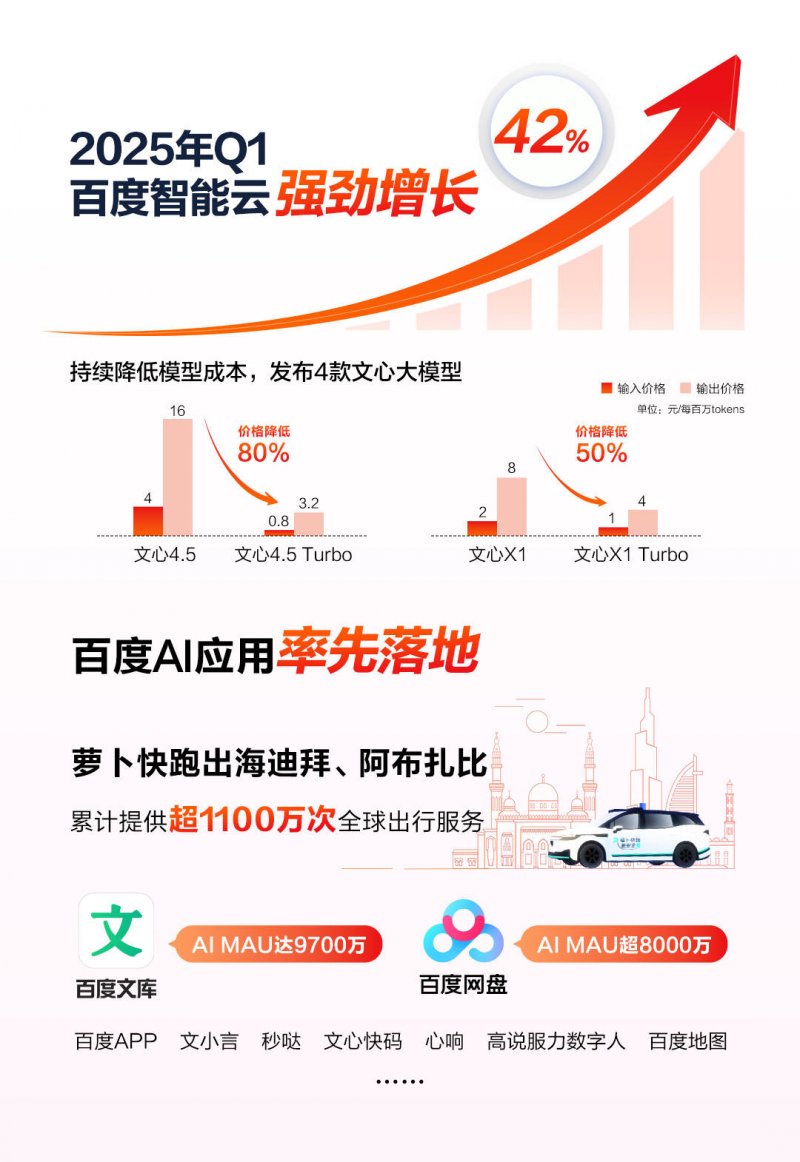 吸收二氧化碳生成“石块” 无花果树实现“碳封存”