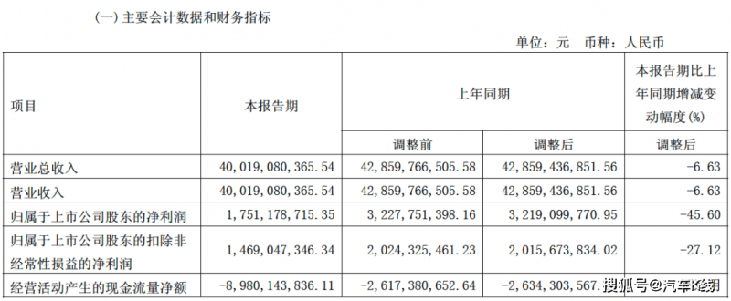 聊着天就把饭做了，想拥有这样的机器人么？