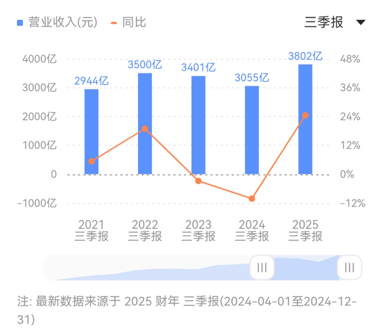 轻松掌握xm外汇平台官网登录秘籍，让你顺利开启外汇交易新篇章