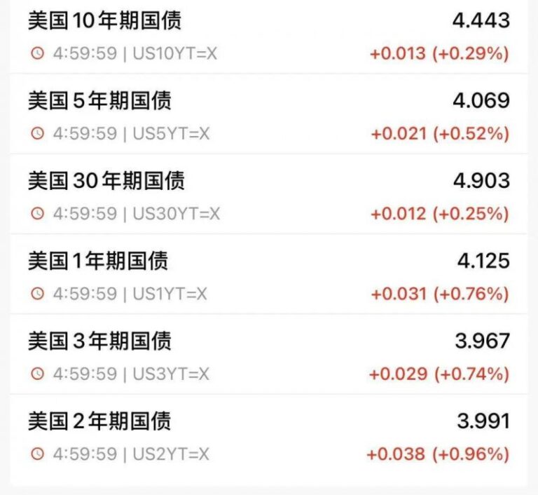 外汇波动背后的机遇：今天你抓住了吗？