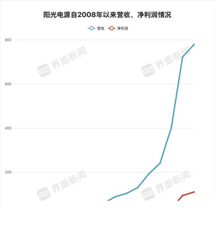 xm外汇是正规平台吗股票交易新手们必看，掌握这些流程方法让你轻松盈利！