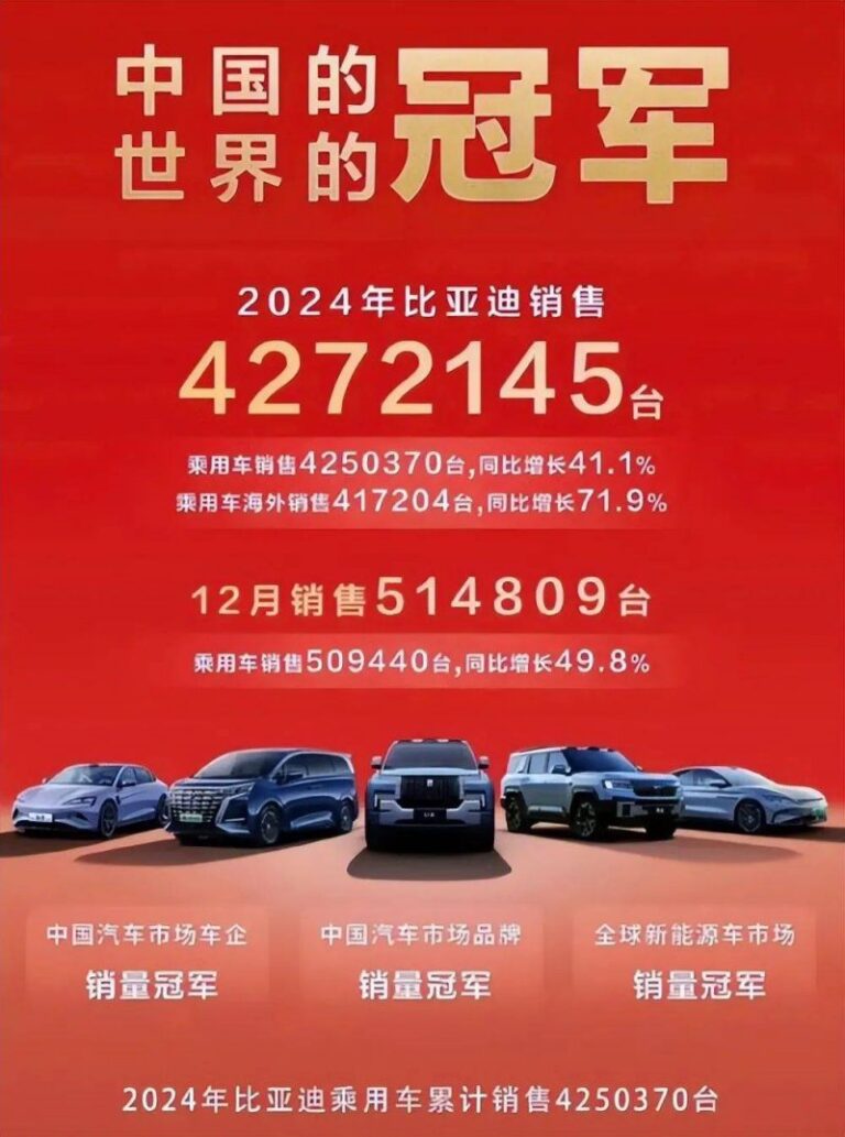 我用60天探索mt4自动交易配置，结论让我赚翻了