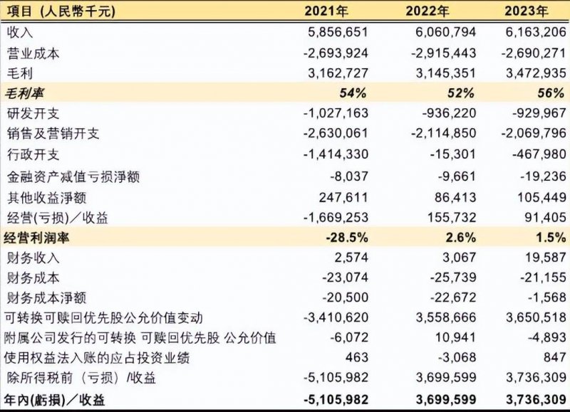外汇市场今天波动剧烈，我也突发变更方针了