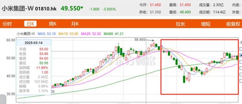 XM外汇平台MT4下载当AI说“我懂你”，人类为何难被打动？