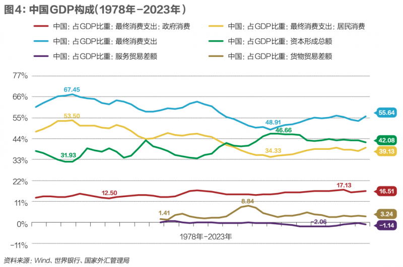 这个股票交易技巧，95%的人还在摸索中！