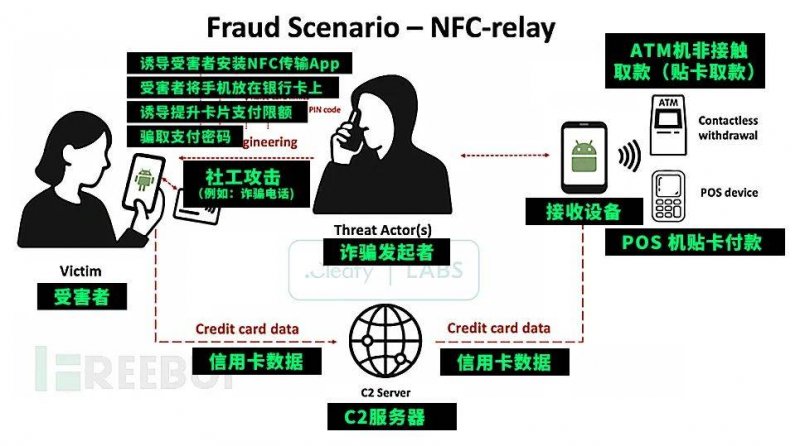 掌握这些技巧，轻松选择适合你的量化交易软件排名精选