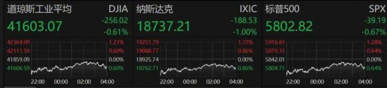 量化交易日赚10万，背后隐藏了什么秘密？