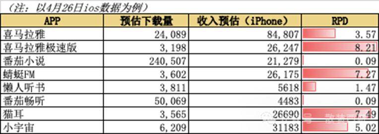 外汇市场震荡：今天的数据背后隐藏了什么秘密？