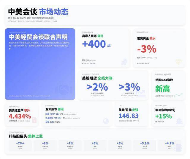 XM外汇平台MT4教程我国脑图谱研究系列成果集中发布 解密人类大脑有了关键手段